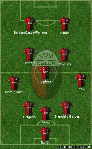 Colón de Santa Fe Formation 2021