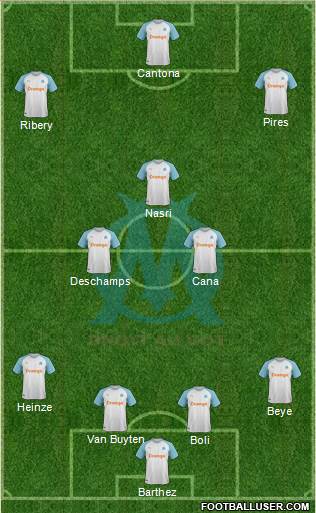 Olympique de Marseille Formation 2021