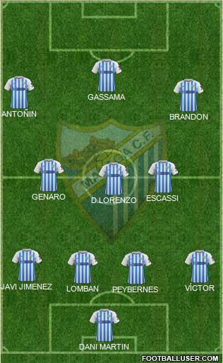 Málaga C.F., S.A.D. 4-3-3 football formation