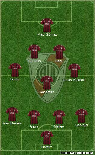 River Plate Formation 2021
