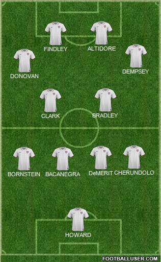 U.S.A. Formation 2021