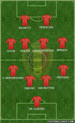 Belgium Formation 2021