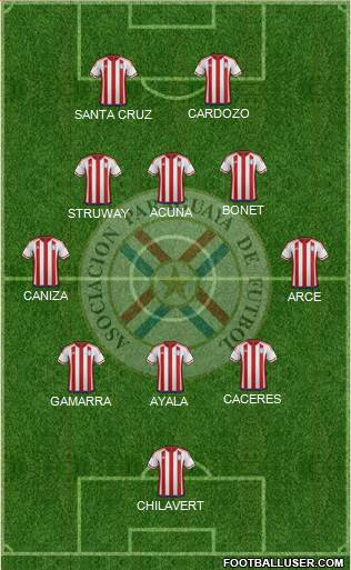 Paraguay Formation 2021