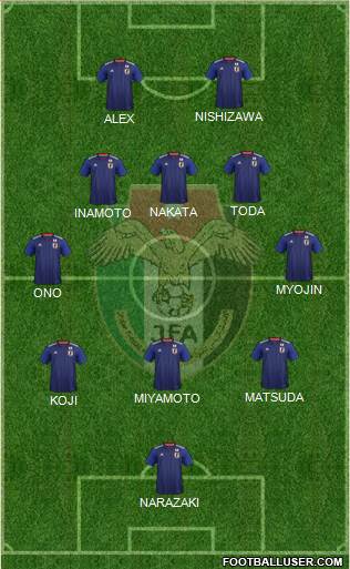 Japan Formation 2021
