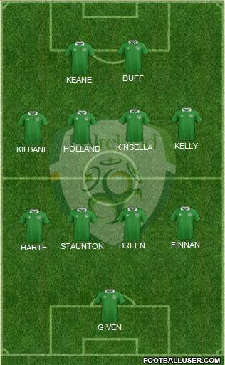 Ireland 4-2-3-1 football formation