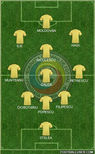 Romania 4-2-3-1 football formation