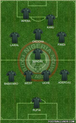 Nigeria football formation