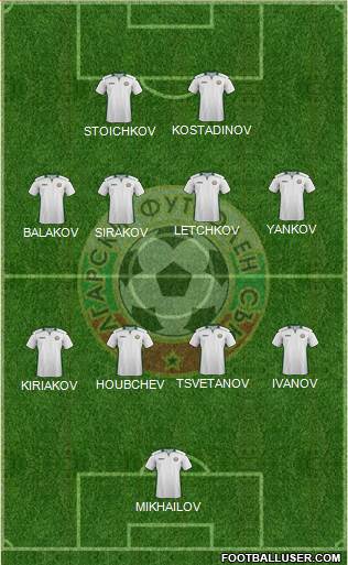 Bulgaria 4-4-2 football formation