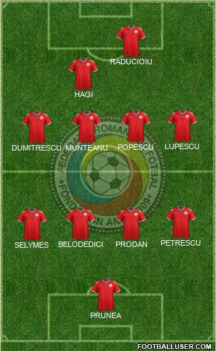 Romania Formation 2021