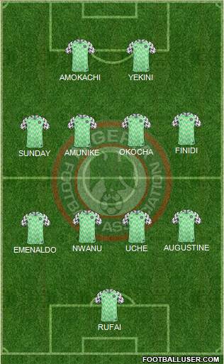 Nigeria Formation 2021
