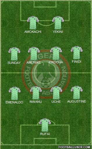 Nigeria football formation