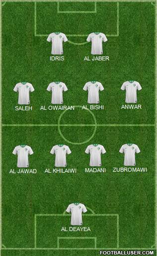 Saudi Arabia 4-4-2 football formation