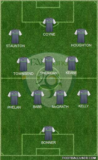 Ireland 4-4-2 football formation