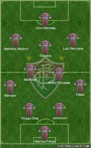 Fluminense FC football formation