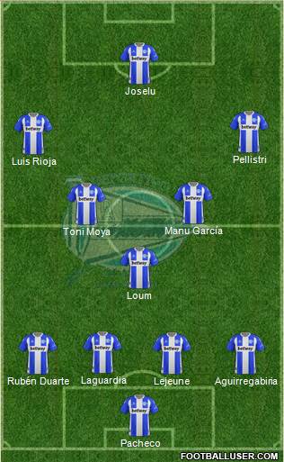 D. Alavés S.A.D. 4-3-2-1 football formation