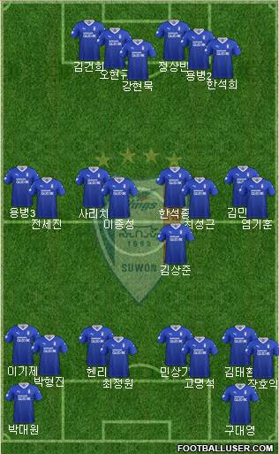 Suwon Samsung Blue Wings 4-4-2 football formation