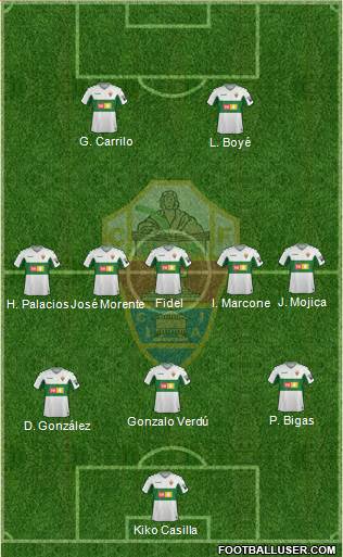 Elche C.F., S.A.D. Formation 2021