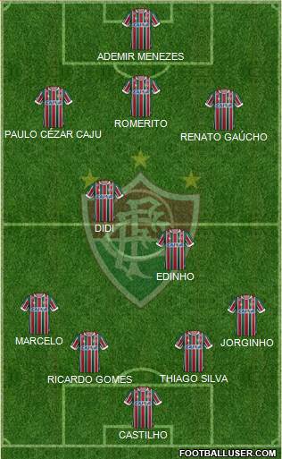 Fluminense FC football formation