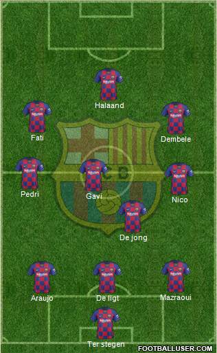 F.C. Barcelona Formation 2021