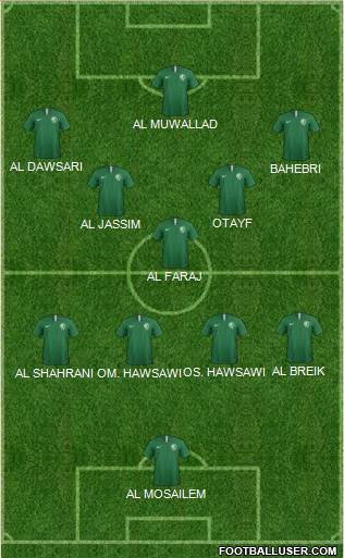 Saudi Arabia football formation