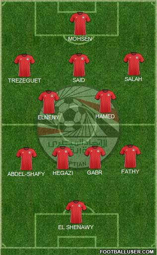 Egypt Formation 2021