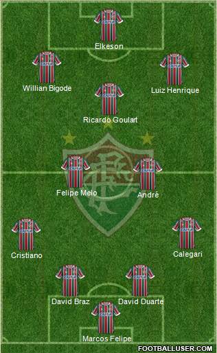 Fluminense FC football formation