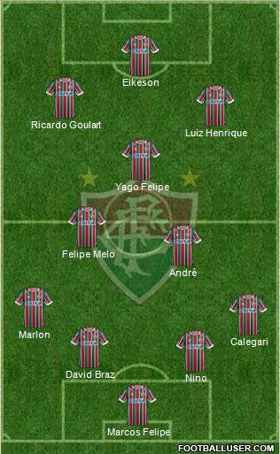 Fluminense FC football formation