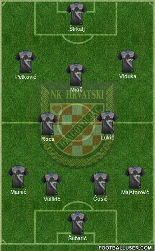 NK Hrvatski Dragovoljac Formation 2021