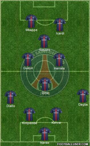 Paris Saint-Germain Formation 2021