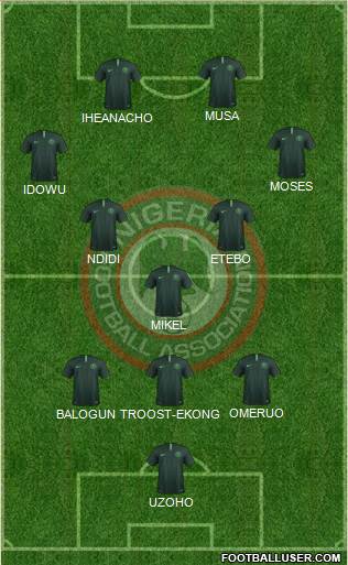 Nigeria football formation