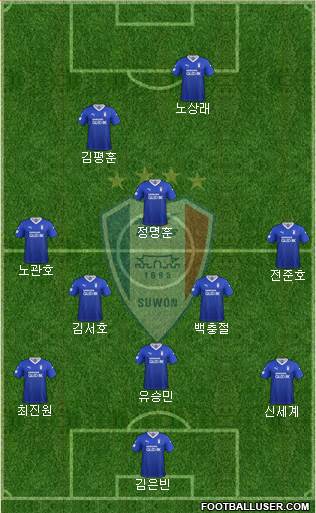 Suwon Samsung Blue Wings 4-4-2 football formation