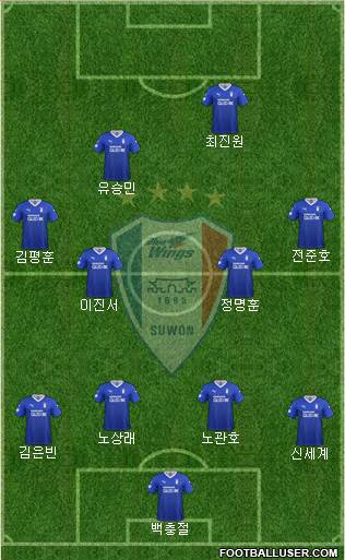 Suwon Samsung Blue Wings 4-4-2 football formation