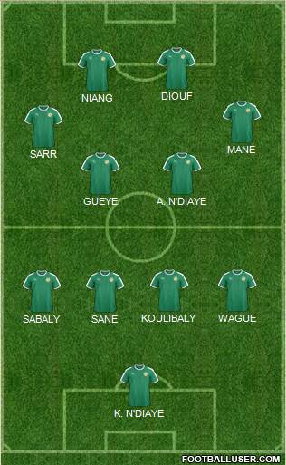 Senegal Formation 2021