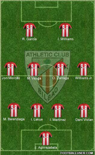 Athletic Club football formation