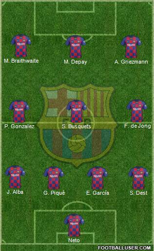 F.C. Barcelona Formation 2021