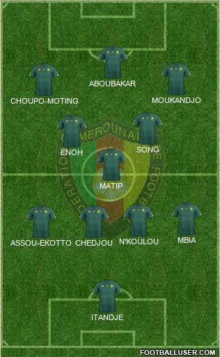 Cameroon football formation