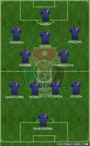 Japan Formation 2021