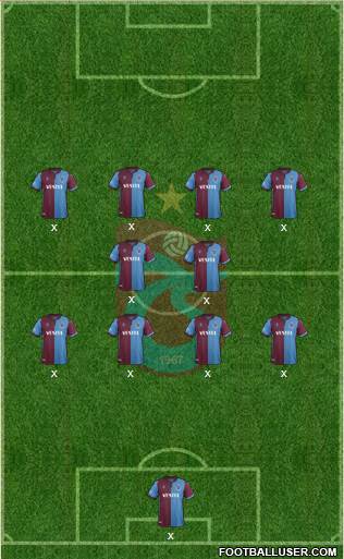 Trabzonspor 4-1-4-1 football formation