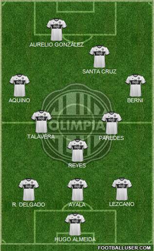 C Olimpia Formation 2021