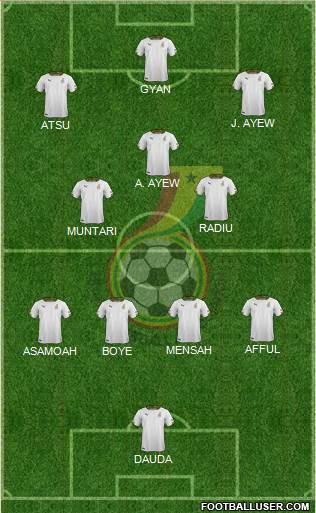 Ghana football formation