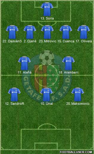 Getafe C.F., S.A.D. football formation