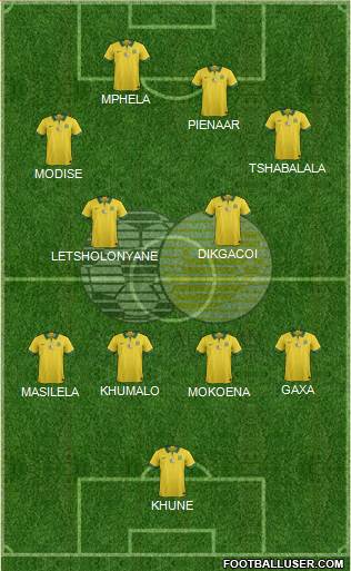 South Africa Formation 2021