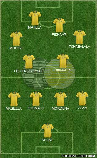 South Africa football formation