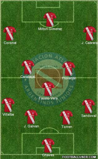 Argentinos Juniors 4-3-3 football formation