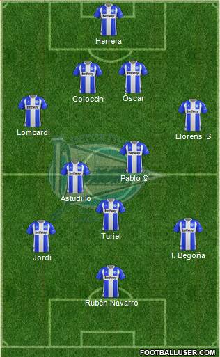 D. Alavés S.A.D. football formation