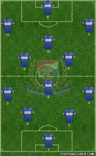Yokohama F Marinos Formation 2021