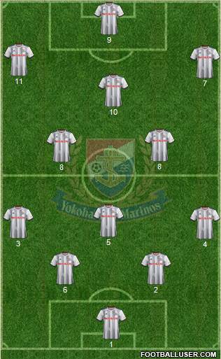Yokohama F Marinos Formation 2021