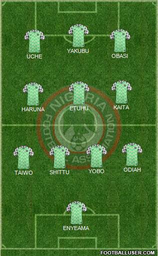 Nigeria Formation 2021