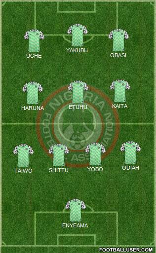 Nigeria football formation