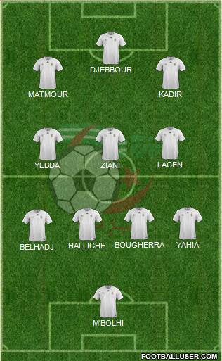 Algeria Formation 2021